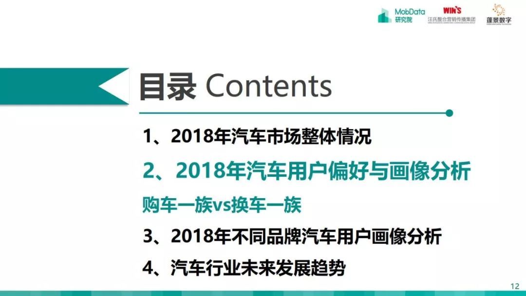 MobData：2018-2019中国汽车市场研究报告