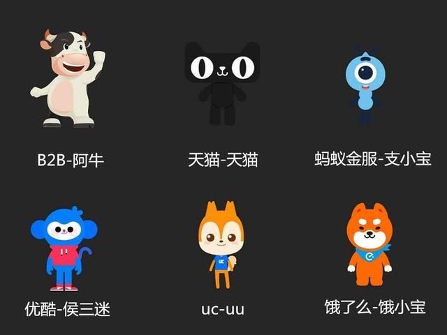 阿里动物园回家了！28只动物，铸就阿里4万亿港元市值