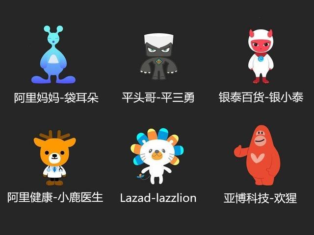 阿里动物园回家了！28只动物，铸就阿里4万亿港元市值