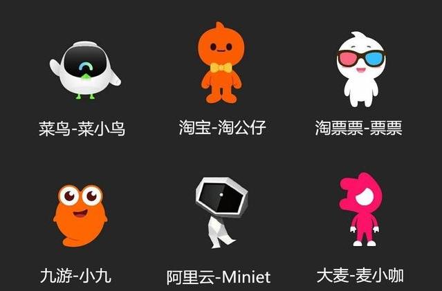 阿里动物园回家了！28只动物，铸就阿里4万亿港元市值