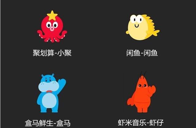 阿里动物园回家了！28只动物，铸就阿里4万亿港元市值