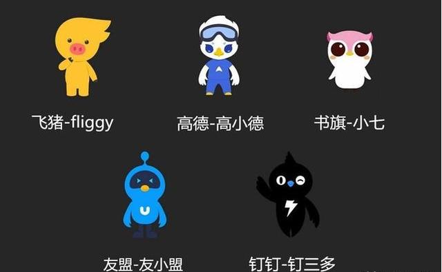 阿里动物园回家了！28只动物，铸就阿里4万亿港元市值