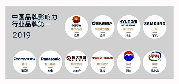 2019中国品牌影响力研究报告: 很多品牌知名度与美誉度不匹配