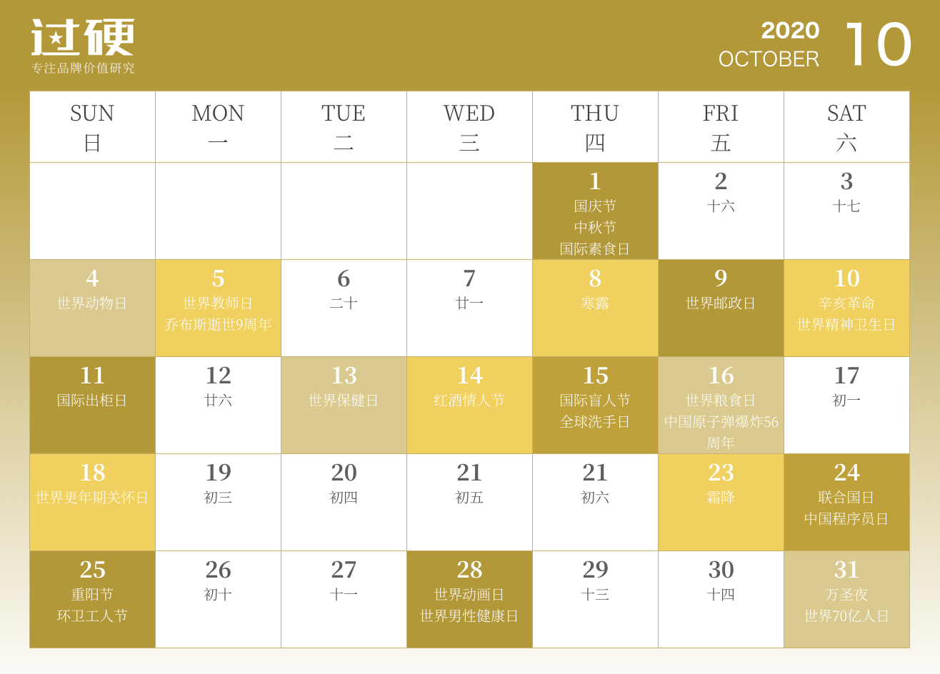 2020营销日历完整版出炉，全年300+借势热点，值得收藏