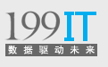 199IT