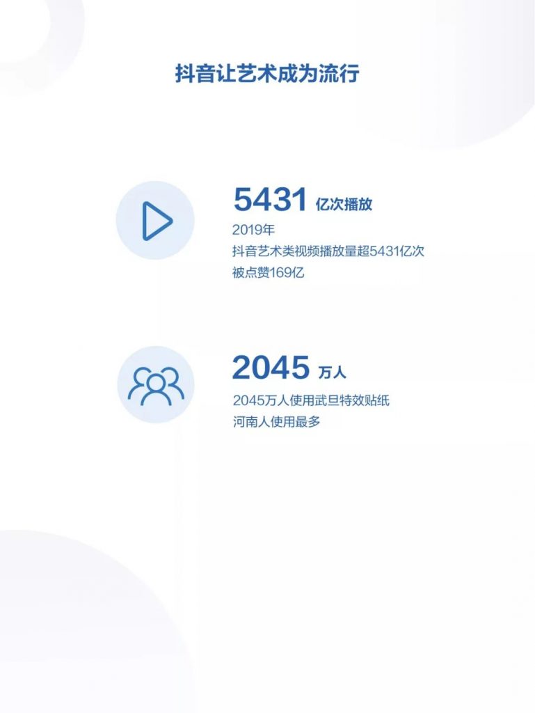 抖音发布《2019年抖音数据报告》，日活跃用户已达4亿