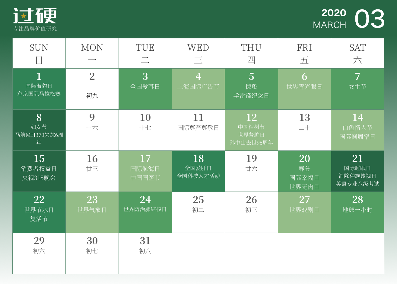 2020营销日历完整版出炉，全年300+借势热点，值得收藏