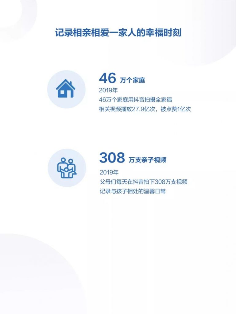 抖音发布《2019年抖音数据报告》，日活跃用户已达4亿