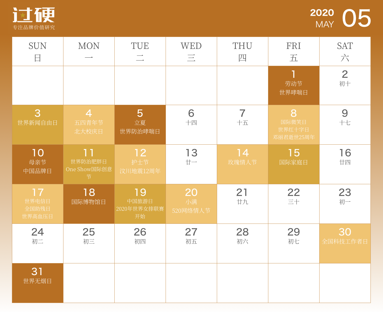 2020营销日历完整版出炉，全年300+借势热点，值得收藏