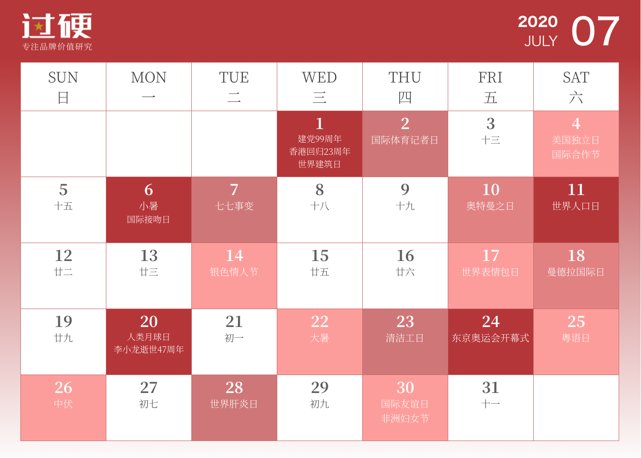2020营销日历完整版出炉，全年300+借势热点，值得收藏