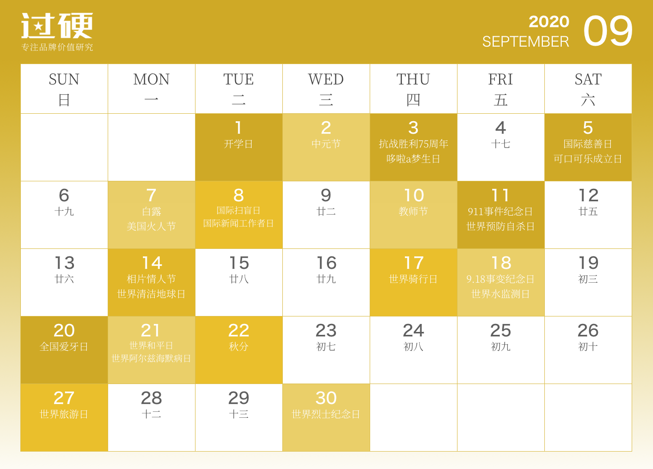 2020营销日历完整版出炉，全年300+借势热点，值得收藏
