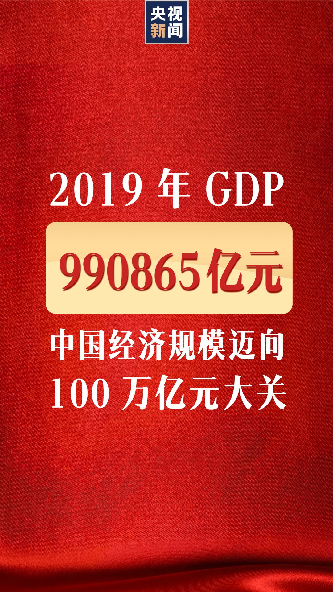 中国人均GDP突破1万美元