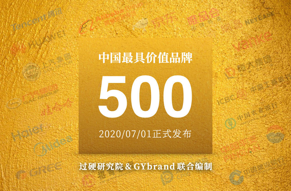 2020中国最具价值品牌500强排行榜报告回顾