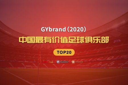 2020中国最有价值足球俱乐部排行榜发布 商业价值严重缩水
