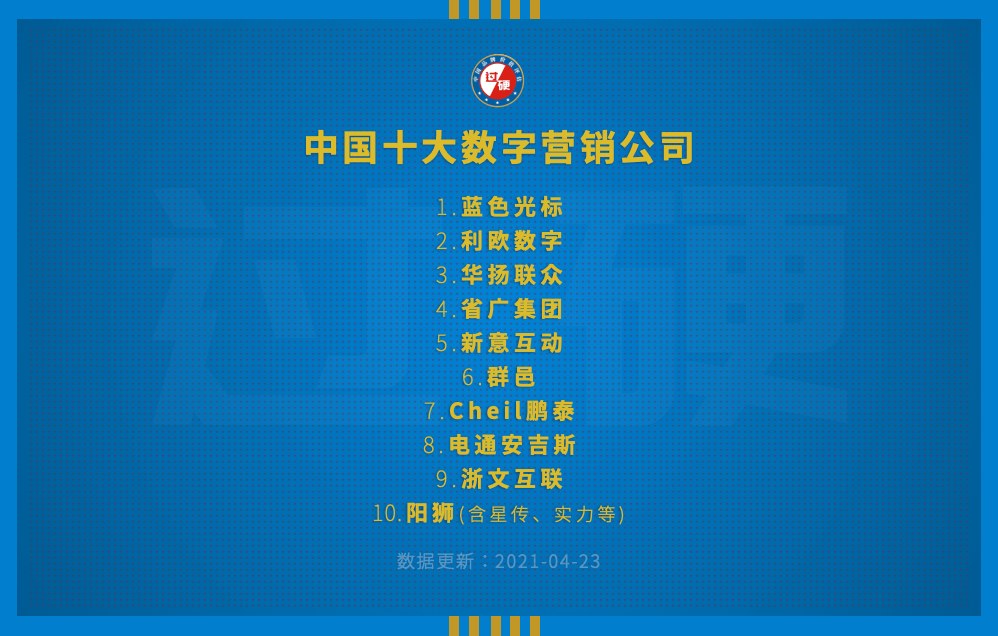 过硬金榜发布2021中国数字营销公司排名前十强