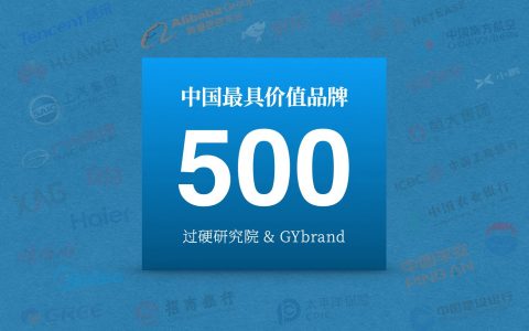 2021中国500最具价值品牌排行榜正式发布