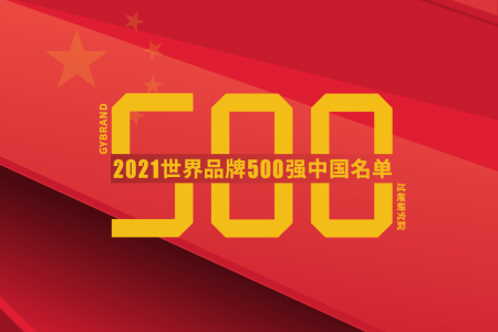 2021世界品牌500强中国企业排行榜(附完整名单)