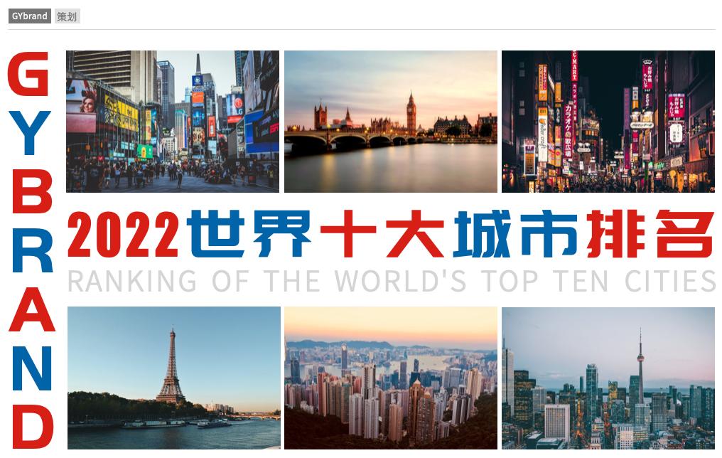 国际权威品牌价值评估机构GYbrand发布最新世界十大城市排名