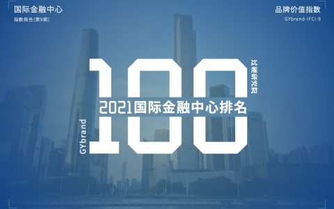 2021年国际金融中心100强排名(第9期)