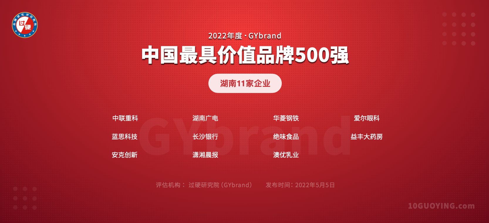 2022中国最具价值品牌500强名单:湖南11家企业入选,长沙霸榜