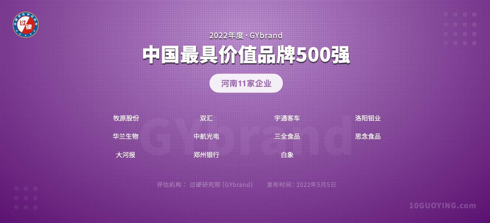 2022中国品牌500强河南11家企业名单一览:郑州6家,洛阳2家