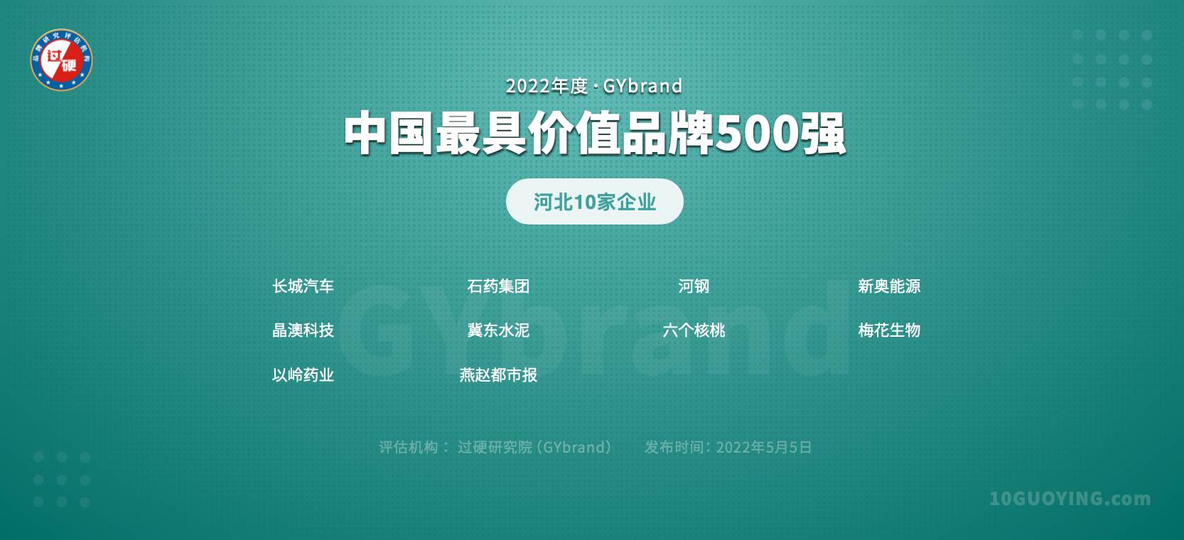 2022中国品牌500强河北10家企业名单一览:石家庄4家,廊坊2家