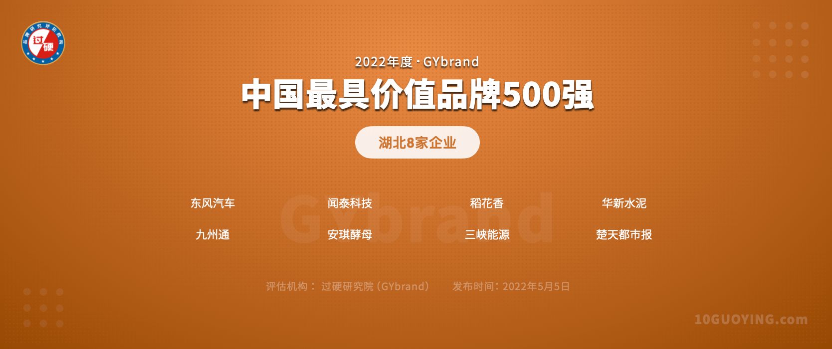 最新中国品牌500强湖北8家企业名单:武汉5家,宜昌2家,黄石1家