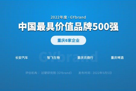 重庆有多少中国500强企业 重庆的中国500强企业名单一览表