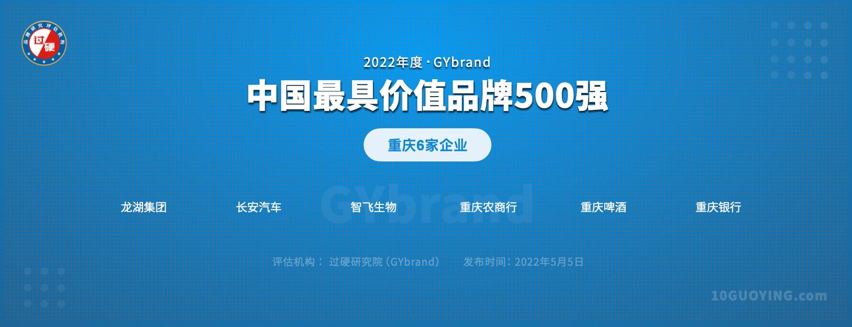重庆有多少中国500强企业 重庆的中国500强企业名单一览表