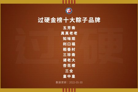 过硬金榜发布2022年度粽子品牌排行榜前十名单