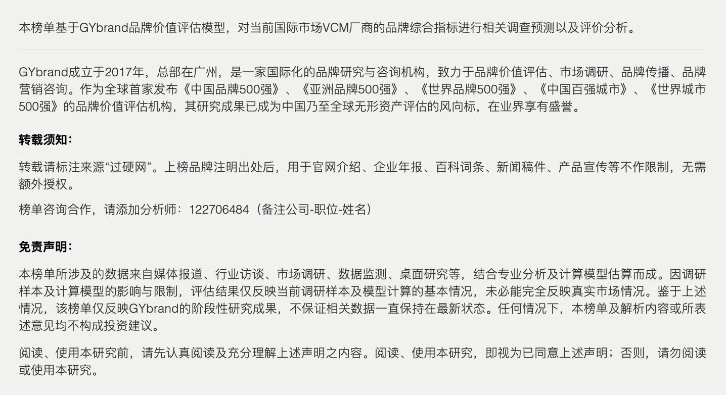 022中国十大VCM厂商排行榜发布