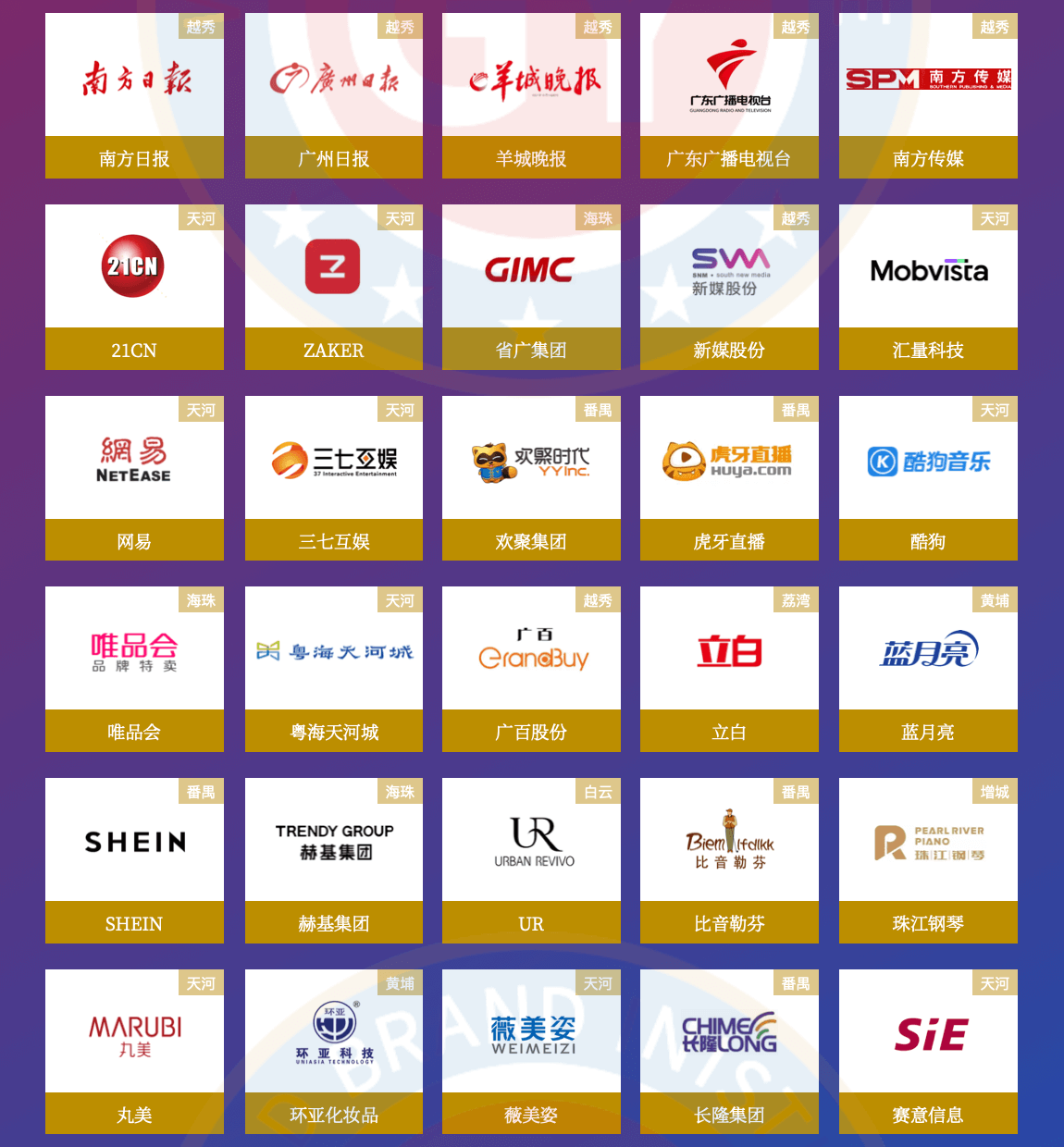 2022年广州品牌100强企业名单(3)