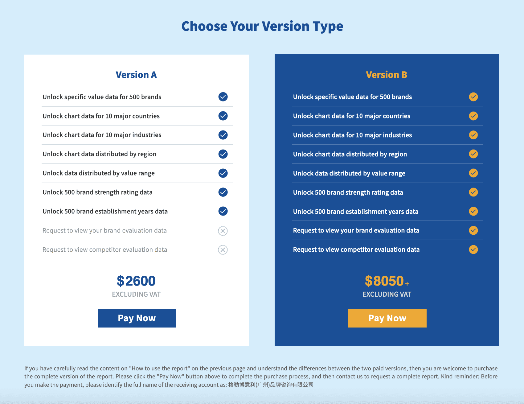 Purchase the complete report of GYBrand‘s World Brands 500