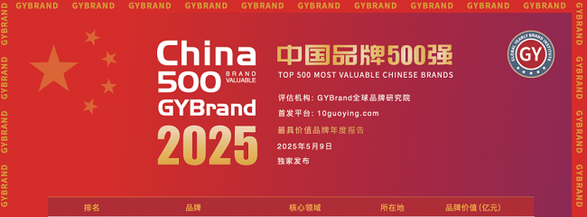 连续四年上榜！洲明科技再登GYBrand中国最具价值品牌500强