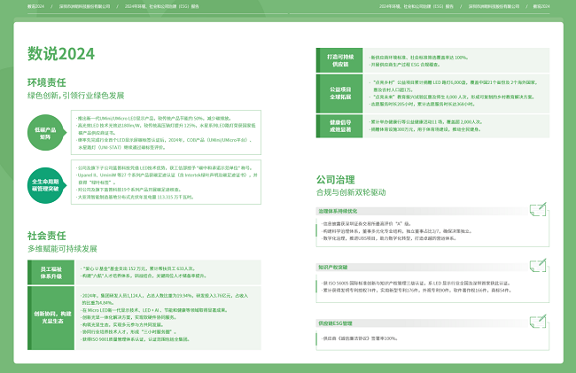 连续四年上榜！洲明科技再登“中国最具价值品牌500强”