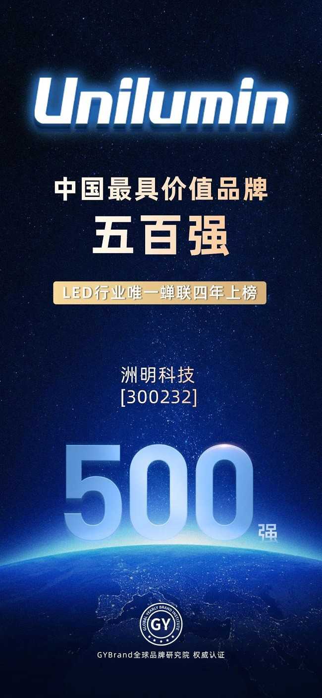 连续四年上榜！洲明科技再登GYBrand中国最具价值品牌500强