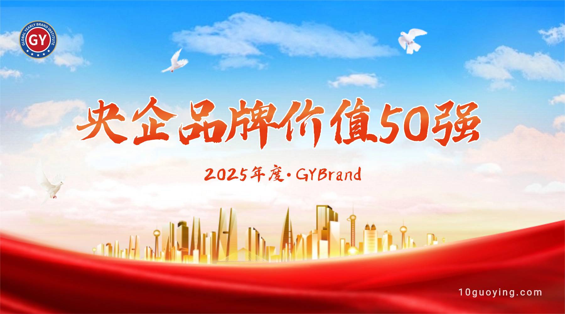2025中央企业品牌价值50强排行榜单发布！总价值8.88万亿，北京33家入选居首